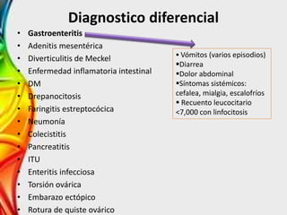 Diagnostico diferencial
• Gastroenteritis
• Adenitis mesentérica
• Diverticulitis de Meckel
• Enfermedad inflamatoria intestinal
• DM
• Drepanocitosis
• Faringitis estreptocócica
• Neumonía
• Colecistitis
• Pancreatitis
• ITU
• Enteritis infecciosa
• Torsión ovárica
• Embarazo ectópico
• Rotura de quiste ovárico
 Vómitos (varios episodios)
Diarrea
Dolor abdominal
Síntomas sistémicos:
cefalea, mialgia, escalofríos
 Recuento leucocitario
<7,000 con linfocitosis
 