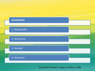 KLASIFIKASI
1. IleoCaecalis
2. KoloColica
3. Ileoileal
4. IleoColica
Grossfield, Pediatric surgery 6 edition, 2006
 