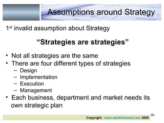 1 st  invalid assumption about Strategy “ Strategies are strategies” Not all strategies are the same  There are four different types of strategies Design Implementation Execution Management Each business, department and market needs its own strategic plan Assumptions around Strategy Copyright:  www.stankirkwood.com  2008 