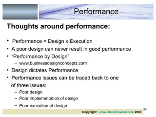 Thoughts around performance: Performance = Design x Execution A poor design can never result in good performance  “ Performance by Design”  www.businessdesignconcepts.com  Design dictates Performance Performance issues can be traced back to one of three issues: Poor design Poor implementation of design Poor execution of design   Performance Copyright:  www.stankirkwood.com  2008 