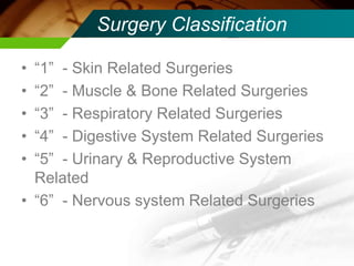 Surgery Classification
• “1” - Skin Related Surgeries
• “2” - Muscle & Bone Related Surgeries
• “3” - Respiratory Related Surgeries
• “4” - Digestive System Related Surgeries
• “5” - Urinary & Reproductive System
Related
• “6” - Nervous system Related Surgeries
 