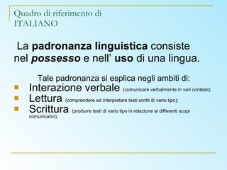 Quadro di riferimento di ITALIANO La  padronanza linguistica  consiste nel  possesso  e nell’  uso  di una lingua. Tale padronanza si esplica negli ambiti di: Interazione verbale  (comunicare verbalmente in vari contesti); Lettura  (comprendere ed interpretare testi scritti di vario tipo); Scrittura  (produrre testi di vario tipo in relazione ai differenti scopi comunicativi). 