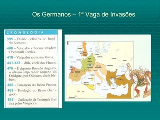 Os Germanos – 1ª Vaga de Invasões 