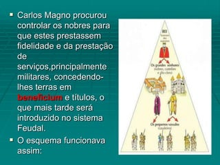  Carlos Magno procurou
  controlar os nobres para
  que estes prestassem
  fidelidade e da prestação
  de
  serviços,principalmente
  militares, concedendo-
  lhes terras em
  beneficium e títulos, o
  que mais tarde será
  introduzido no sistema
  Feudal.
 O esquema funcionava
  assim:
 