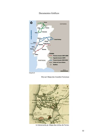 Invasões napoleónicas   historia portugal