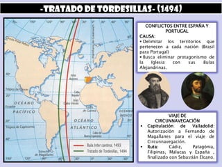 -Tratado de Tordesillas- (1494)
CONFLICTOS ENTRE ESPAÑA Y
PORTUGAL
CAUSA:
 Delimitar los territorios que
pertenecen a cad...