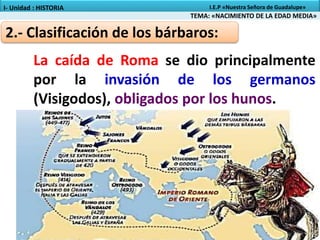 La caída de Roma se dio principalmente
por la invasión de los germanos
(Visigodos), obligados por los hunos.
TEMA: «NACIMIENTO DE LA EDAD MEDIA»
I- Unidad : HISTORIA I.E.P «Nuestra Señora de Guadalupe»
2.- Clasificación de los bárbaros: