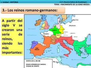 3.- Los reinos romano-germanos:
A partir del
siglo V se
crearon una
serie de
reinos,
siendo los
más
importantes:
TEMA: «NACIMIENTO DE LA EDAD MEDIA»
I- Unidad : HISTORIA I.E.P «Nuestra Señora de Guadalupe»