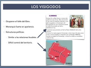LOS VISIGODOS
• Ocuparon el Valle del Ebro.
• Monarquía fuerte en apariencia.
• Estructuras políticas:
- Similar a las relaciones feudales.
- Difícil control del territorio.
 