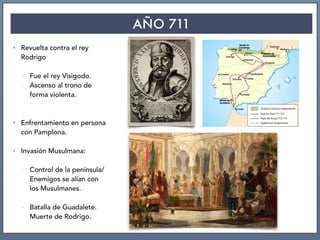 AÑO 711
• Revuelta contra el rey
Rodrigo
- Fue el rey Visigodo.
- Ascenso al trono de
forma violenta.
• Enfrentamiento en persona
con Pamplona.
• Invasión Musulmana:
- Control de la península/
Enemigos se alían con
los Musulmanes.
- Batalla de Guadalete.
Muerte de Rodrigo.
 