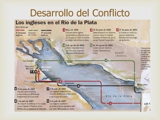 
Desarrollo del Conflicto
 