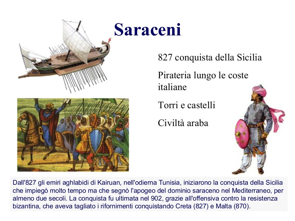 Invasioni del X secolo Invasioni del X secolo
