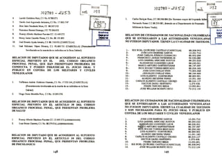 Operación Daktari   La invasión paramilitar




      148                    149
 