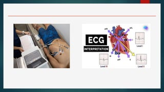 Comprehensive Overview of Invasive and Non-Invasive Cardiac Procedures ...