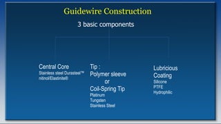 Guidewire Construction
Central Core
Stainless steel Durasteel™
nitinol/Elastinite®
Tip :
Polymer sleeve
or
Coil-Spring Tip
Platinum
Tungsten
Stainless Steel
Lubricious
Coating
Silicone
PTFE
Hydrophilic
3 basic components
 