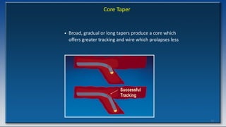 77
Core Taper
• Broad, gradual or long tapers produce a core which
offers greater tracking and wire which prolapses less
Successful
Tracking
 