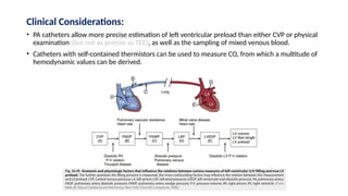 invasivecardiovascularmonitoring-240406064445-593f2963.pptx