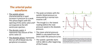 Invasive Cardio-vascular Monitoring.pptx
