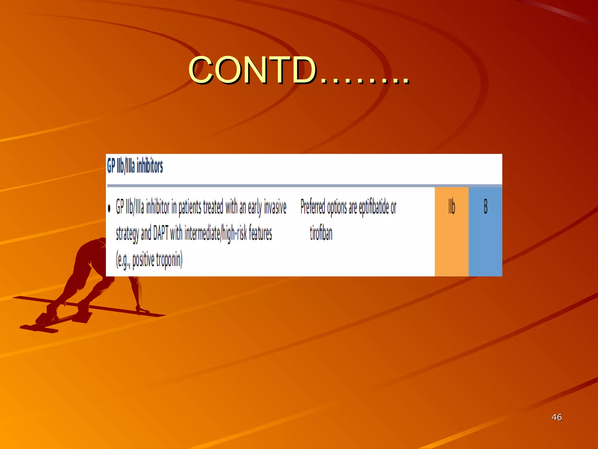 CONTD……..CONTD……..
4646
 