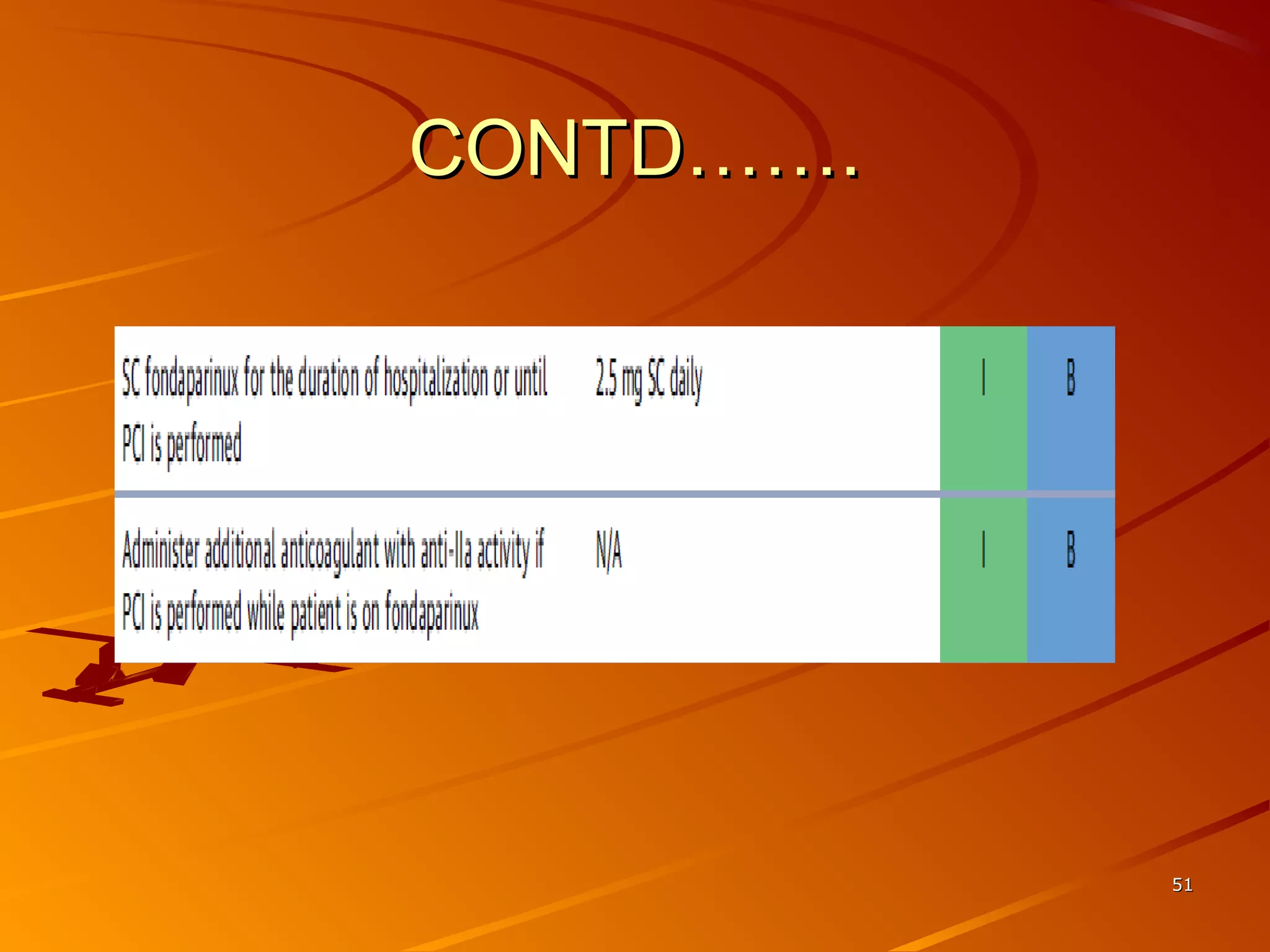 CONTD…….CONTD…….
5151
 