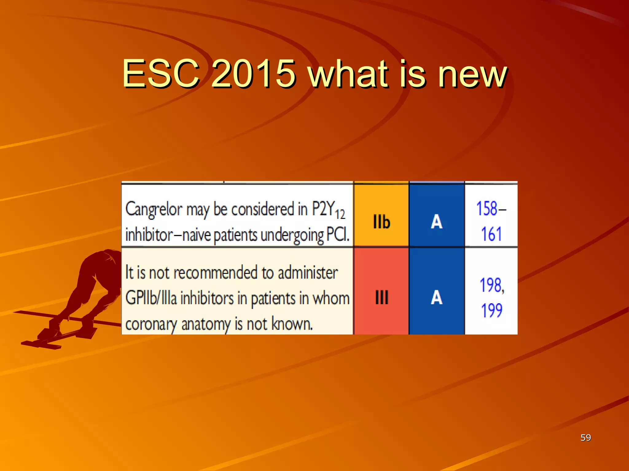 ESC 2015 what is newESC 2015 what is new
5959
 