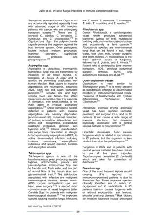 An overview of Invasive fungal infections in immunocompromised hosts | PDF