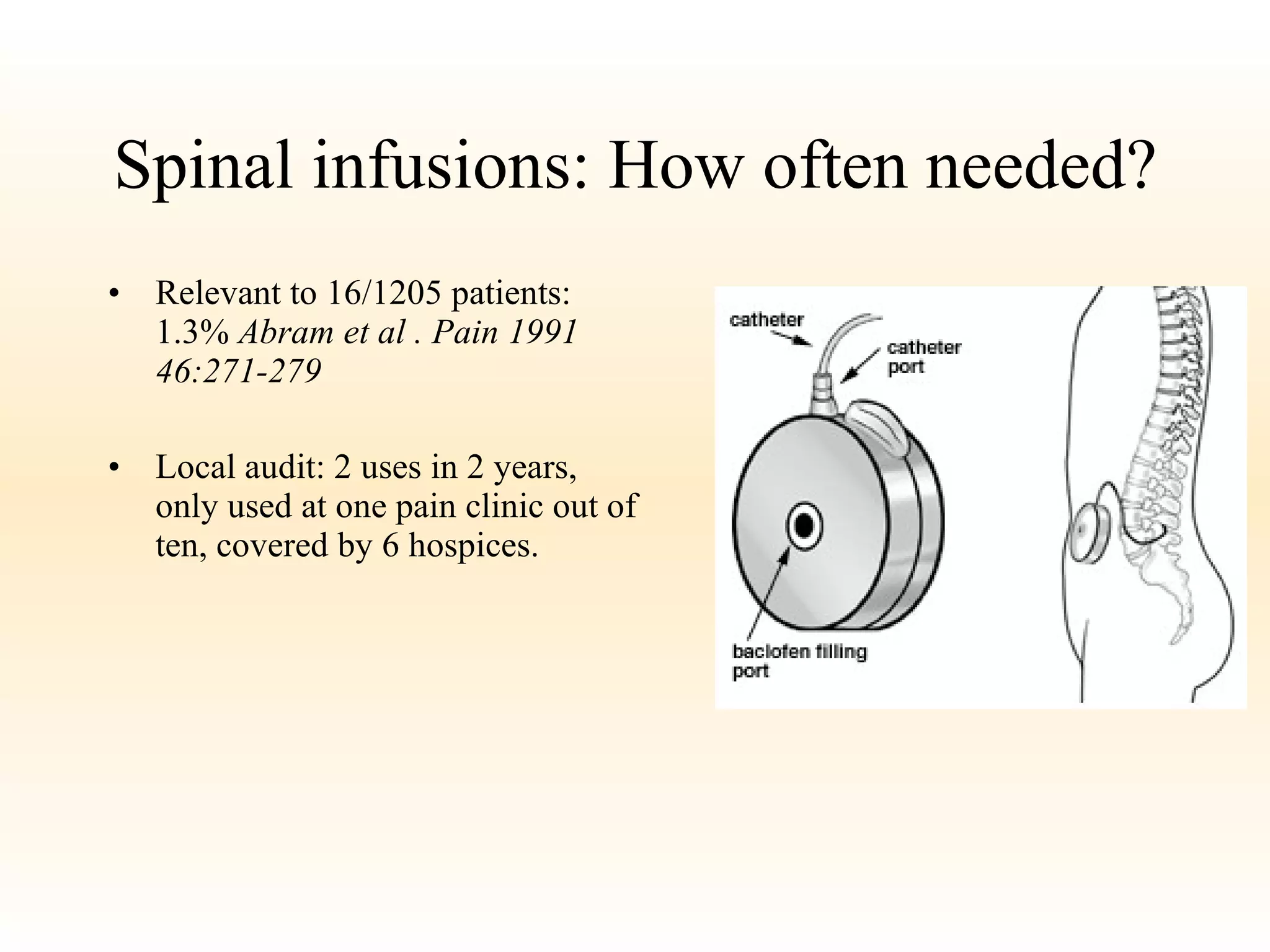 Spinal infusions: How often needed? Relevant to 16/1205 patients: 1.3%  Abram et al . Pain 1991 46:271-279 Local audit: 2 uses in 2 years, only used at one pain clinic out of ten, covered by 6 hospices. 