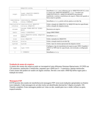 ARQUIVO-LOCAL
reget
reget ARQUIVO-REMOTO
ARQUIVO-LOCAL
Semelhante a get com a diferença que se ARQUIVO-LOCAL existe
e é menor que ARQUIVO-REMOTO, reget considera que
ARQUIVO-LOCAL é ARQUIVO-REMOTO parcialmente
transferido e contiua a transferência do arquivo. Muito útil quando se
baixa arquivos grandes.
remotehelp
rhelp
remotehelp COMANDO
rhelp COMANDO
Semelhante a help, porém solicita ajuda ao servidor ftp
remotestatus
rstatus
remotestatus ARQUIVO
rstatus ARQUIVO
Exibe a situação de ARQUIVO. Se ARQUIVO não for especificado,
exibe a situação da máquina remota.
rename
rename NOME-ANTIGO NOME-
NOVO
Renomeia um arquivo
rmdir rmdir DIRETÓRIO Apaga DIRETÓRIO
send
send ARQUIVO-LOCAL ARQUIVO-
REMOTO
Semelhante a put
size size ARQUIVO Exibe o tamanho de ARQUIVO
status status Exibe a situação atual do servidor ftp
system system Exibe o tipo de sistema operacional da máquina remota
type type TIPO
Configura o tipo de transferência de arquivos para TIPO. O padrão é
ASCII. Se TIPO não for especificado, será mostrada a configuração
atual
? ? COMANDO Semelhante a help
Tradução de nomes de arquivos
A sintaxe dos nomes dos arquivos pode ser incompatível entre diferentes Sistemas Operacionais. O UNIX usa
128 caracteres, maiúsculas e minúsculas, enquanto que o DOS usa 8 + 3 caracteres e apenas maiúsculas.
Certos nomes não podem ser usados em alguns sistemas. Devido a isto tudo o BSD ftp define regras para a
tradução de nomes.
Mensagens FTP
O FTP permite dois modos de transferência de mensagens FTP: texto (com traduções apropriadas) ou binário
(sem tradução). Cada mensagem do servidor inclui um identificador decimal de 3 dígitos (exemplo: 226
Transfer complete). Estas mensagens podem ser vistas ou não, usando para isso o modo verbose ou quiet,
respectivamente.
 