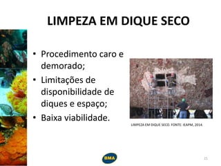 LIMPEZA EM DIQUE SECO
• Procedimento caro e
demorado;
• Limitações de
disponibilidade de
diques e espaço;
• Baixa viabilidade.
LIMPEZA EM DIQUE SECO. FONTE: IEAPM, 2014.
21
 
