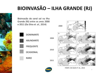 BIOINVASÃO – ILHA GRANDE (RJ)
Bioinvasão do coral sol na Ilha
Grande (RJ) entre os anos 2000
e 2011 (Da Silva et. al., 2014)
DOMINANTE
ABUNDANTE
FREQUENTE
OCASIONAL
RARO
2000
2004
2010
2011
7
FONTE: DA SILVA ET. AL., 2014
 