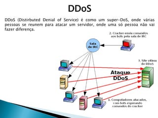 DDoS (Distirbuted Denial of Service) é como um super-DoS, onde várias
pessoas se reunem para atacar um servidor, onde uma só pessoa não vai
fazer diferença.
DDoS
 