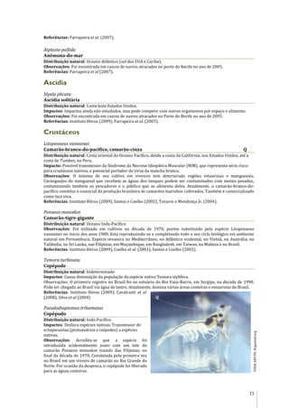 33
Referências: Farrapeira et al. (2007).
Aiptasia pallida
Anêmona-do-mar
Distribuição natural: Oceano Atlântico (sul dos EUA e Caribe).
Observações: Foi encontrada em cascos de navios atracados no porto do Recife no ano de 2005.
Referências: Farrapeira et al (2007).
Ascídia
Styela plicata
Ascídia solitária
Distribuição natural: Costa leste Estados Unidos.
Impactos: Impactos ainda não estudados, mas pode competir com outros organismos por espaço e alimento.
Observações: Foi encontrada em cascos de navios atracados no Porto do Recife no ano de 2005.
Referências: Instituto Hórus (2009), Farrapeira et al. (2007).
Crustáceos
Litopenaeus vannamei
Camarão-branco-do-pacífico, camarão-cinza Q
Distribuição natural: Costa oriental do Oceano Pacífico, desde a costa da Califórnia, nos Estados Unidos, até a
costa de Tumbes, no Peru.
Impacto: Possível transmissor da Síndrome da Necrose Idiopática Muscular (NIM), que representa sério risco
para crustáceos nativos, e potencial portador do vírus da mancha branca.
Observações: O sistema de seu cultivo em viveiros tem deteriorado regiões estuarinas e manguezais.
Caranguejos do manguezal que recebem as águas dos tanques podem ser contaminados com metais pesados,
contaminando também os pescadores e o público que se alimenta deles. Atualmente, o camarão-branco-do-
pacífico constitui o essencial da produção brasileira de camarões marinhos cultivados. Também é comercializado
como isca viva.
Referências: Instituto Hórus (2009), Santos e Coelho (2002), Tavares e Mendonça Jr. (2004).
Penaeus monodon
Camarão-tigre-gigante
Distribuição natural: Oceano Indo-Pacífico
Observações: Foi utilizado em cultivos na década de 1970, porém substituído pela espécie Litopenaeus
vannamei no início dos anos 1980. Está reproduzindo-se e completando todo o seu ciclo biológico em ambiente
natural em Pernambuco. Espécie invasora no Mediterrâneo, no Atlântico ocidental, no Vietnã, na Austrália, na
Tailândia, no Sri Lanka, nas Filipinas, em Moçambique, em Bangladesh, em Taiwan, na Malásia e no Brasil.
Referências: Instituto Hórus (2009), Coelho et al. (2001), Santos e Coelho (2002).
Temora turbinata
Copépode
Distribuição natural: Indeterminado
Impactos: Causa diminuição da população da espécie nativa Temora stylifera.
Observações: O primeiro registro no Brasil foi no estuário do Rio Vaza-Barris, em Sergipe, na década de 1990.
Pode ter chegado ao Brasil via água de lastro. Atualmente, domina várias áreas costeiras e estuarinas do Brasil.
Referências: Instituto Hórus (2009), Cavalcanti et al
(2008), Silva et al (2004)
Pseudodiaptomus trihamatus
Copépodo
Distribuição natural: Indo-Pacífico
Impactos: Desloca espécies nativas. Transmissor de
ectoparasitas (protozoários e isópodes) a espécies
nativas.
Observações: Acredita-se que a espécie foi
introduzida acidentalmente junto com um lote do
camarão Penaeus monodon trazido das Filipinas, no
final da década de 1970. Constatada pela primeira vez
no Brasil em um viveiro de camarão no Rio Grande do
Norte. Por ocasião da despesca, o copépode foi liberado
para as águas costeiras.
USDAARSPU,Bugwood.org
Q
 