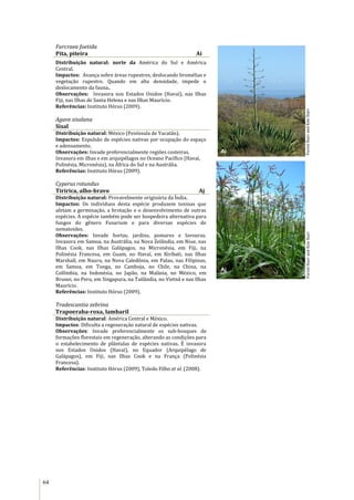 64
Furcraea foetida
Pita, piteira Ai
Distribuição natural: norte da América do Sul e América
Central.
Impactos: Avança sobre áreas rupestres, deslocando bromélias e
vegetação rupestre. Quando em alta densidade, impede o
deslocamento da fauna..
Observações: Invasora nos Estados Unidos (Havaí), nas Ilhas
Fiji, nas Ilhas de Santa Helena e nas Ilhas Maurício.
Referências: Instituto Hórus (2009).
Agave sisalana
Sisal
Distribuição natural: México (Península de Yucatán).
Impactos: Expulsão de espécies nativas por ocupação do espaço
e adensamento.
Observações: Invade preferencialmente regiões costeiras.
Invasora em ilhas e em arquipélagos no Oceano Pacífico (Havaí,
Polinésia, Micronésia), na África do Sul e na Austrália.
Referências: Instituto Hórus (2009).
Cyperus rotundus
Tiririca, alho-bravo Aj
Distribuição natural: Provavelmente originária da Índia.
Impactos: Os indivíduos desta espécie produzem toxinas que
afetam a germinação, a brotação e o desenvolvimento de outras
espécies. A espécie também pode ser hospedeira alternativa para
fungos do gênero Fusarium e para diversas espécies de
nematoides.
Observações: Invade hortas, jardins, pomares e lavouras.
Invasora em Samoa, na Austrália, na Nova Zelândia, em Niue, nas
Ilhas Cook, nas Ilhas Galápagos, na Micronésia, em Fiji, na
Polinésia Francesa, em Guam, no Havaí, em Kiribati, nas Ilhas
Marshall, em Nauru, na Nova Caledônia, em Palau, nas Filipinas,
em Samoa, em Tonga, no Camboja, no Chile, na China, na
Colômbia, na Indonésia, no Japão, na Malásia, no México, em
Brunei, no Peru, em Singapura, na Tailândia, no Vietnã e nas Ilhas
Maurício.
Referências: Instituto Hórus (2009).
Tradescantia zebrina
Trapoeraba-roxa, lambaril
Distribuição natural: América Central e México.
Impactos: Dificulta a regeneração natural de espécies nativas.
Observações: Invade preferencialmente os sub-bosques de
formações florestais em regeneração, alterando as condições para
o estabelecimento de plântulas de espécies nativas. É invasora
nos Estados Unidos (Havaí), no Equador (Arquipélago de
Galápagos), em Fiji, nas Ilhas Cook e na França (Polinésia
Francesa).
Referências: Instituto Hórus (2009), Toledo Filho et al. (2008).
ForestStarrandKimStarr
Ai
ForestStarrandKimStarr
Aj
 