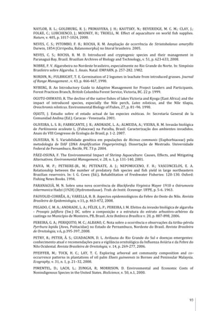 93
NAYLOR, R. L.; GOLDBURG, R. J.; PRIMAVERA, J. H.; KAUTSKY, N.; BEVERIDGE, M. C. M.; CLAY, J.;
FOLKE, C.; LUBCHENCO, J.; MOONEY, H.; TROELL, M. Effect of aquaculture on world fish supplies.
Nature, v. 405, p. 1017-1024, 2000.
NEVES, C. S.; PITOMBO, F. B.; ROCHA, R. M. Ampliação de ocorrência de Striatobalanus amaryllis
Darwin, 1854 (Cirripedia, Balanomorpha) no litoral brasileiro. 2005.
NEVES, C. S.; ROCHA, R. M. D. Introduced and cryptogenic species and their management in
Paranaguá Bay, Brazil. Brazilian Archives of Biology and Technology, v. 51, p. 623-633, 2008.
NOBRE, F. V. Algarobeira no Nordeste brasileiro, especialmente no Rio Grande do Norte. In: Simpósio
Brasileiro sobre Algaroba. 1. Anais. Natal: EMPARN, p. 257-282. 1982.
NURDIN, N.; FULBRIGHT, T. E. Germination of 2 legumes in leachate from introduced grasses. Journal
of Range Management , v. 43, p. 466-467, 1990.
NYBERG, B. An Introductory Guide to Adaptive Management for Project Leaders and Participants.
Forest Practices Branch, British Columbia Forest Service, Victoria, BC. 22 p. 1999.
OGUTU-OHWAYO, R. The decline of the native fishes of lakes Victoria and Kyoga (East Africa) and the
impact of introduced species, especially the Nile perch, Lates niloticus, and the Nile tilapia,
Oreochromis niloticus. Environmental Biology of Fishes, 27, p. 81–96. 1990.
OJASTI, J. Estudio sobre el estado actual de las especies exóticas. In: Secretaría General de la
Comunidad Andina (Ed.). Caracas - Venezuela. 2001.
OLIVEIRA, L. S. B.; FABRICANTE, J. R.; ANDRADE, L. A.; ALMEIDA, A.; VIEIRA, R. M. Invasão biológica
de Parkinsonia aculeata L. (Fabaceae) na Paraíba, Brasil: Caracterização dos ambientes invadidos.
Anais do VIII Congresso de Ecologia do Brasil, p. 1-2. 2007.
OLIVEIRA, N. S. Variabilidade genética em populações de Ricinus communis (Euphorbiaceae) pela
metodologia de DAF (DNA Amplification Fingerprinting). Dissertação de Mestrado. Universidade
Federal de Pernambuco, Recife, PE. 73 p. 2004.
PÁEZ-OSUNA, F. The Environmental Impact of Shrimp Aquaculture: Causes, Effects, and Mitigating
Alternatives. Environmental Management, v. 28, n. 1, p. 131-140, 2001.
PAIVA, M. P.; PETRERE-JR., M.; PETENATE, A. J.; NEPOMUCENO, F. H.; VASCONCELOS, E. A.
Relationship between the number of predatory fish species and fish yield in large northeastern
Brazilian reservoirs. In: I. G. Cowx (Ed.), Rehabilitation of Freshwater Fisheries: 120-130. Oxford:
Fishing News Books. 1994.
PARANAGUÁ, M. N. Sobre uma nova ocorrência de Blackfordia Virginica Mayer 1910 e Ostrumovia
inkermanica Hadzi (1928) (Hydromedusae). Trab. do Instit. Oceanogr. UFPE, p. 5-6. 1963.
PAUVOLID-CORRÊA, A.; VARELLA, R. B. Aspectos epidemiológicos da Febre do Oeste do Nilo. Revista
Brasileira de Epidemiologia, v.11, p. 463-472, 2008.
PEGADO, C. M. A.; ANDRADE, L. A.; FÉLIX, L. P.; PEREIRA, I. M. Efeitos da invasão biológica de algaroba
- Prosopis juliflora (Sw.) DC. sobre a composição e a estrutura do estrato arbustivo-arbóreo da
caatinga no Município de Monteiro, PB, Brasil. Acta Botânica Brasílica v. 20, p. 887-898, 2006.
PEREIRA, G. A.; PERIQUITO, M. C.; ALBANO, C. Nota sobre a ocorrência e observações da tiriba-pérola
Pyrrhura lepida (Aves, Psittacidae) no Estado de Pernambuco, Nordeste do Brasil. Revista Brasileira
de Ornitologia, v.6, p.395-397, 2008.
PETRY, R.; PETER, Â. S.; GUADAGNIN, D. L. Avifauna do Rio Grande do Sul e doenças emergentes:
conhecimento atual e recomendações para a vigilância ornitológica da Influenza Aviária e da Febre do
Nilo Ocidental. Revista Brasileira de Ornitologia, v. 14, p. 269-277, 2006.
PFEIFFER, M.; TUCK, H. C.; LAY, T. C. Exploring arboreal ant community composition and co-
occurrence patterns in plantations of oil palm Elaeis guineensis in Borneo and Peninsular Malaysia.
Ecography, v. 31, n. 1, p. 21–32, 2008.
PIMENTEL, D.; LACH, L.; ZUNIGA, R; MORRISON, D. Environmental and Economic Costs of
Nonindigenous Species in the United States. BioScience, v. 50, n.1, 2000.
 