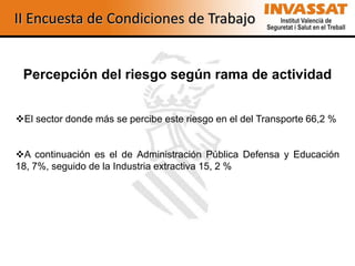 II Encuesta de Condiciones de Trabajo


 Percepción del riesgo según rama de actividad


El sector donde más se percibe este riesgo en el del Transporte 66,2 %


A continuación es el de Administración Pública Defensa y Educación
18, 7%, seguido de la Industria extractiva 15, 2 %
 
