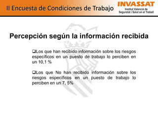 II Encuesta de Condiciones de Trabajo


 Percepción según la información recibida

        Los que han recibido información sobre los riesgos
        específicos en un puesto de trabajo lo perciben en
        un 10,1 %

        Los que No han recibido información sobre los
        riesgos específicos en un puesto de trabajo lo
        perciben en un 7, 5%
 