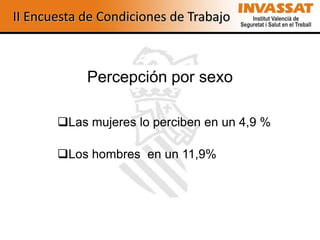II Encuesta de Condiciones de Trabajo



            Percepción por sexo

       Las mujeres lo perciben en un 4,9 %

       Los hombres en un 11,9%
 