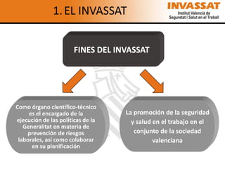 1. EL INVASSAT


                       FINES DEL INVASSAT




Como órgano científico-técnico
     es el encargado de la         La promoción de la seguridad
ejecución de las políticas de la     y salud en el trabajo en el
   Generalitat en materia de
    prevención de riesgos             conjunto de la sociedad
 laborales, así como colaborar               valenciana
      en su planificación
 