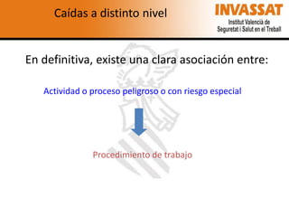 Caídas a distinto nivel

En definitiva, existe una clara asociación entre:
Actividad o proceso peligroso o con riesgo especial

Procedimiento de trabajo

 
