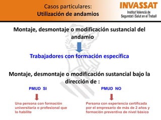 Casos particulares:
Utilización de andamios
Montaje, desmontaje o modificación sustancial del
andamio
Trabajadores con formación específica

Montaje, desmontaje o modificación sustancial bajo la
dirección de :
PMUD SI

Una persona con formación
universitaria o profesional que
lo habilite

PMUD NO

Persona con experiencia certificada
por el empresario de más de 2 años y
formación preventiva de nivel básico

 