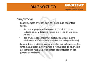 25
DIAGNOSTICO
• Comparación:
– Los supuestos ante los que nos podemos encontrar
serían:
• Un mismo grupo en dos momentos distintos de su
historia: antes y después de una intervención (muestras
pareadas).
• Dos grupos independientes pertenecientes al mismo
edificio o a edificios distintos (muestras independientes).
– Las medidas a utilizar pueden ser las prevalencias de los
síntomas, grupos de síntomas o frecuencia de aparición
así como las medias de síntomas presentados en los
grupos estudiados.
 