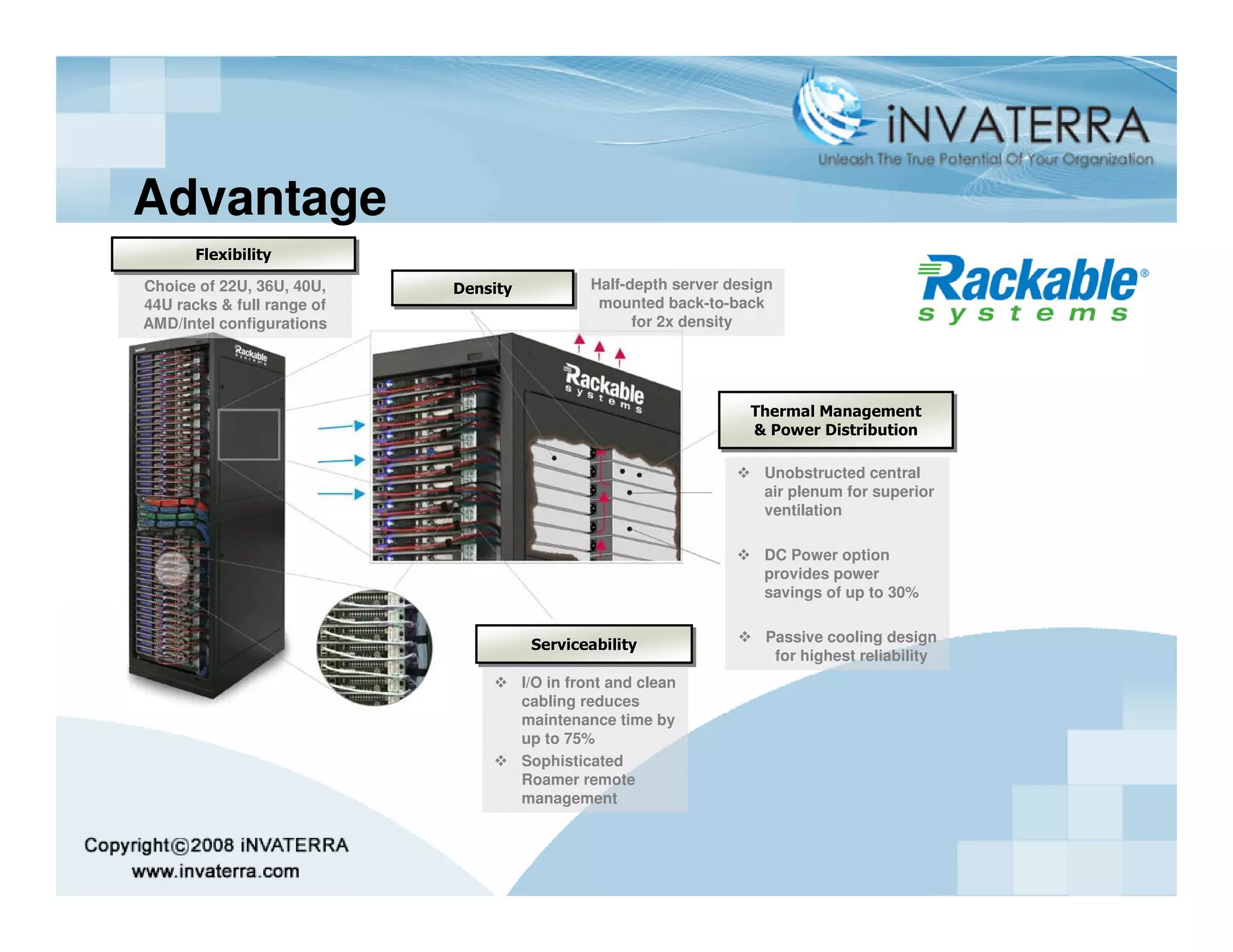 Advantage
       Flexibility
       Flexibility
Choice of 22U, 36U, 40U,    Density
                            Density            Half-depth server design
44U racks & full range of                       mounted back-to-back
AMD/Intel configurations                             for 2x density




                                                                    Thermal Management
                                                                    Thermal Management
                                                                    & Power Distribution
                                                                     & Power Distribution

                                                                     Unobstructed central
                                                                     air plenum for superior
                                                                     ventilation

                                                                     DC Power option
                                                                     provides power
                                                                     savings of up to 30%

                                                                      Passive cooling design
                                       Serviceability
                                       Serviceability                  for highest reliability
                                      I/O in front and clean
                                      cabling reduces
                                      maintenance time by
                                      up to 75%
                                      Sophisticated
                                      Roamer remote
                                      management
 
