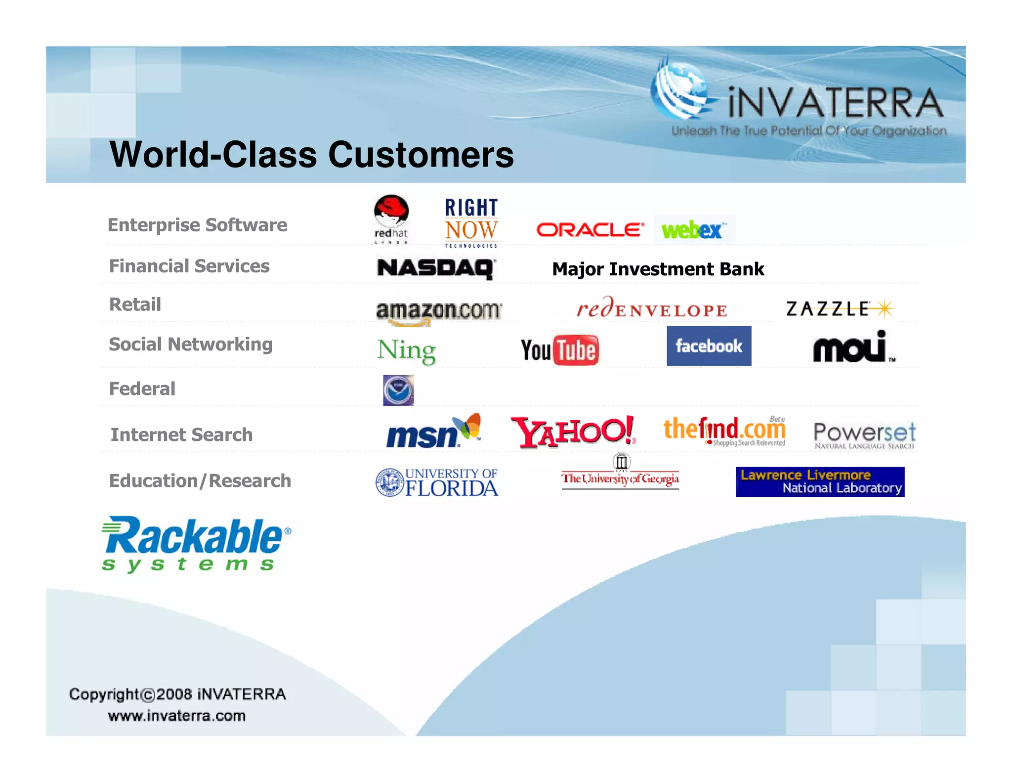 World-Class Customers
Enterprise Software

Financial Services      Major Investment Bank
Retail

Social Networking

Federal

Internet Search

Education/Research
 