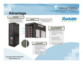Advantage
       Flexibility
       Flexibility
Choice of 22U, 36U, 40U,    Density
                            Density            Half-depth server design
44U racks & full range of                       mounted back-to-back
AMD/Intel configurations                             for 2x density




                                                                    Thermal Management
                                                                    Thermal Management
                                                                    & Power Distribution
                                                                     & Power Distribution

                                                                     Unobstructed central
                                                                     air plenum for superior
                                                                     ventilation

                                                                     DC Power option
                                                                     provides power
                                                                     savings of up to 30%

                                                                      Passive cooling design
                                       Serviceability
                                       Serviceability                  for highest reliability
                                      I/O in front and clean
                                      cabling reduces
                                      maintenance time by
                                      up to 75%
                                      Sophisticated
                                      Roamer remote
                                      management
 