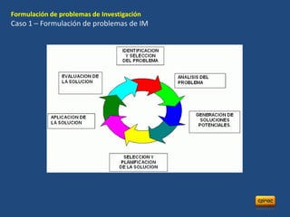 Formulación de problemas de Investigación
Caso 1 – Formulación de problemas de IM
 
