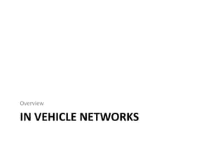 Overview

IN VEHICLE NETWORKS

 