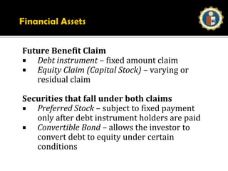 Forms of Financial Assets
