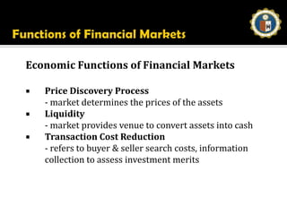 Forms of Financial Assets
