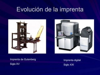 Evolución de la imprenta Imprenta digital Siglo XXI Imprenta de Gutenberg Siglo XV 