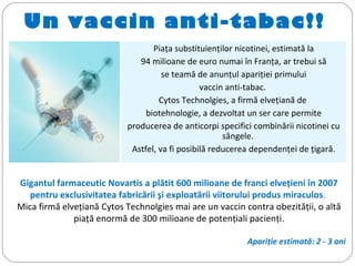 Un vaccin anti-tabac!!
Piaţa substituienţilor nicotinei, estimată la
94 milioane de euro numai în Franţa, ar trebui să
se teamă de anunţul apariţiei primului
vaccin anti-tabac.
Cytos Technolgies, a firmă elveţiană de
biotehnologie, a dezvoltat un ser care permite
producerea de anticorpi specifici combinării nicotinei cu
sângele.
Astfel, va fi posibilă reducerea dependenţei de ţigară.
Gigantul farmaceutic Novartis a plătit 600 milioane de franci elveţieni în 2007
pentru exclusivitatea fabricării şi exploatării viitorului produs miraculos.
Mica firmă elveţiană Cytos Technolgies mai are un vaccin contra obezităţii, o altă
piaţă enormă de 300 milioane de potenţiali pacienţi.
Apariţie estimată: 2 - 3 ani
 
